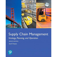 Supply Chain Management